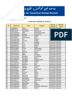 Liste des candidats الادارة المالية