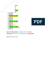 Diárias Bravo Palmas. 2