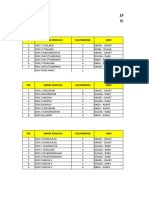 Revisi Jadwal Akm