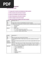 Download Biology Form 5 Experiment List by Lin Fadzlin SN67149845 doc pdf