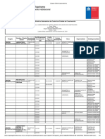 Listado Oficial Laboratorios