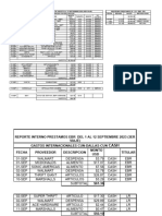 Reporte Gastos Intl 3er Viaje Cun-Dal 1-12 Sep 2023