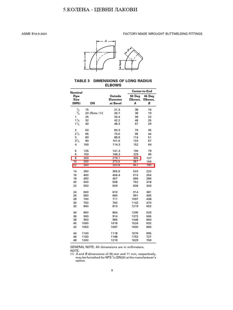 D&D C169 C169 Classical V-Belt, 173 In Outside Length, 7/8 - Foto 7