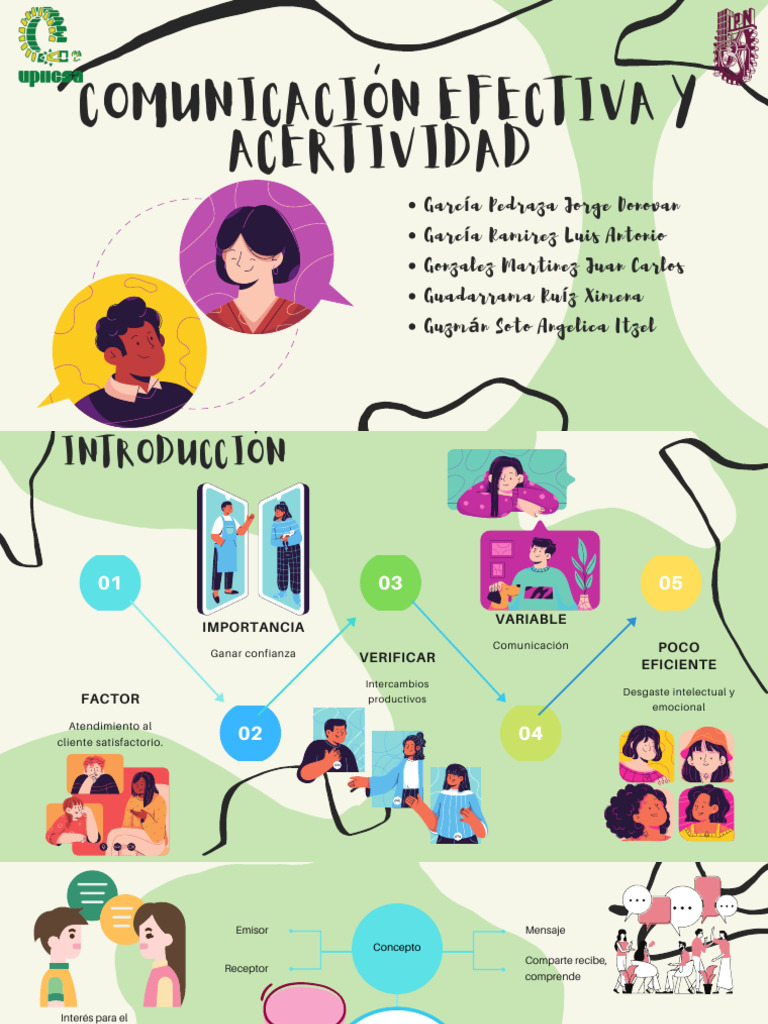 Comunicación Efectiva Y Asertividad Pdf Comunicación Autoestima