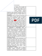 Modelo-ORGANIZACIÓN DE DATOS POR DOMINIOS