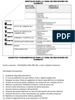 Aspectos Fundamentales para La Toma de Decisiones en