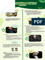 Infografía Instrucciones Proyecto Orgánico Negro Rosa