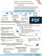 Patrones Funcionales