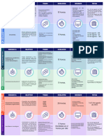 Periodo de Formación Docente