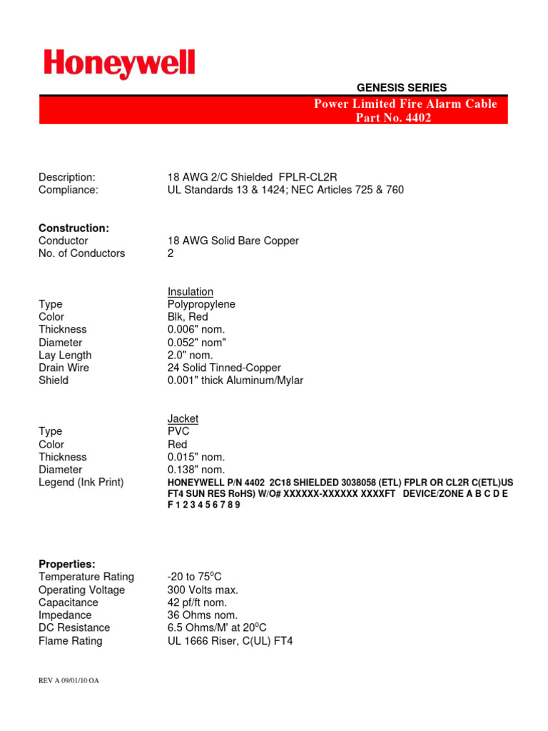 Battery Doctor 80000 | Bobina Di Filo Primario, 18 AWG, Lunghezza