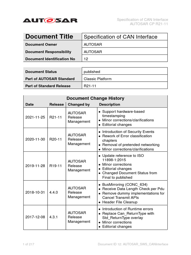 Autosar Sws: Autosar データ型 : Specification of Communication – TUQMN