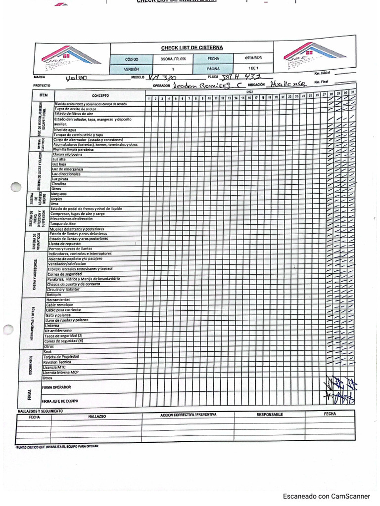 Check List de Cisterna de Agua | PDF