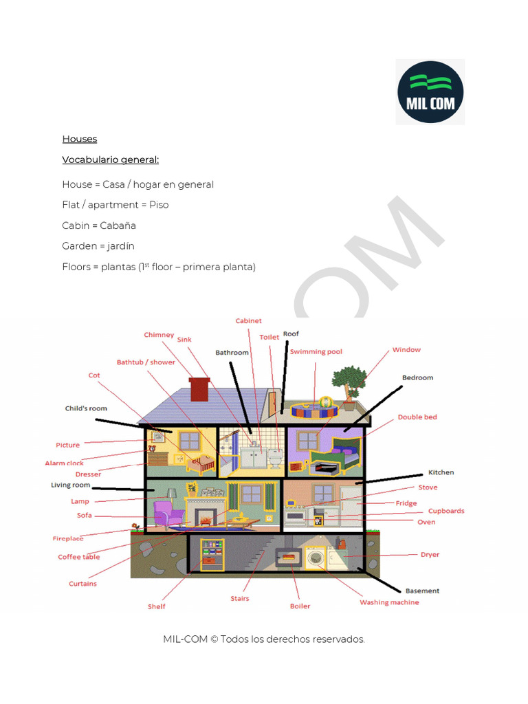 House Pdf