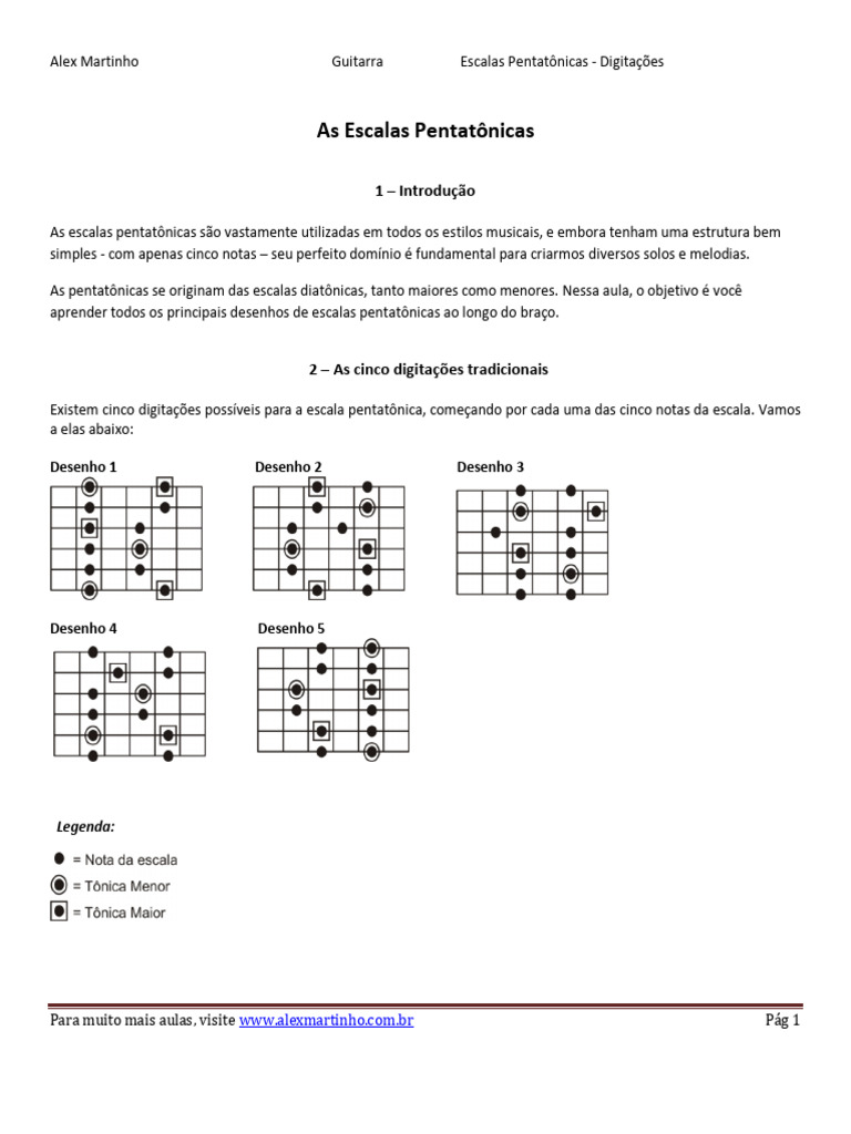 Dominó Musical - Escala de Dó maior por meio das notas e gráficos