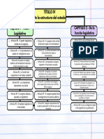 Colorful Doodle Concept Map Graph 