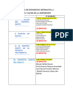 Temas de Exposicion Sistematica I