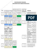 Malla Curricular Representacion Grafica - V3