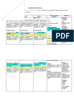 Torres MATRIZ DE CONSISTENCIA - SCRUM - 23.12.21