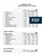 2023 2024 Utme Merit Cut Off Marks For Publication