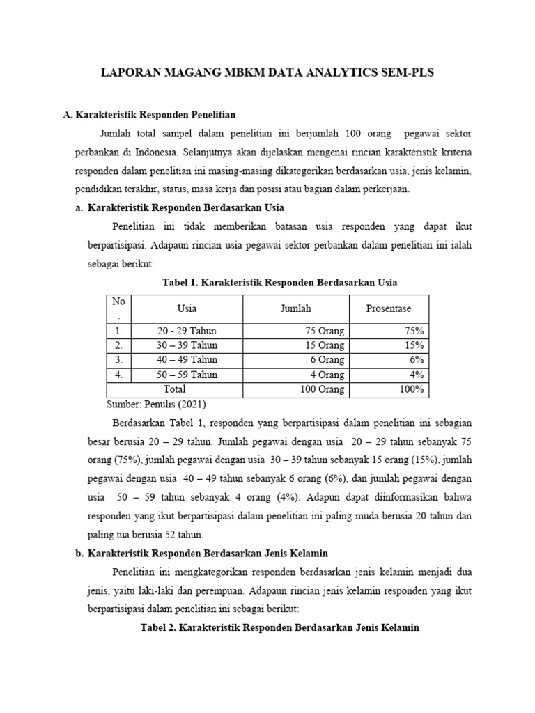 Laporan Data Analytics Sem Pls Pdf Karier Perkembangan