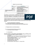 UE 1. Chapitre 2. Les Sources Du Droit Plan