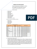 Trabajo de Investigación