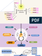 Brainstorming Mapa Mental Esquema Con Flechas Minimalista Moderno Beige y Amarillo Neón - 20230915 - 150733 - 0000