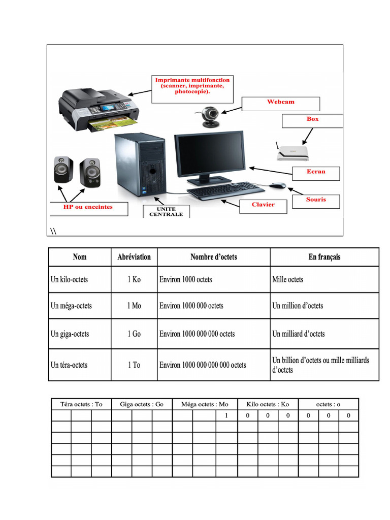 Polycope Al Yawm PDF