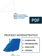 Fases Del Proceso Administrativo