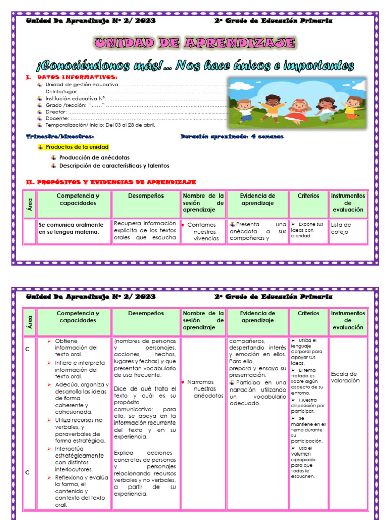 Unidad de Aprendizaje 2: 2º Grado | PDF | Aprendizaje | Evaluación