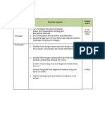 Detail Pertemuan - Memperkenalkan Garis Dan Membuat Gambar Ornamen Monokrom