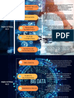 Industria 4.0
