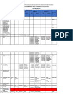 Jadwal Pelaksanaan Mei 23