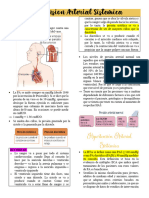 E4 Hipertensión