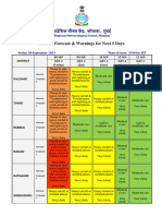 District Information