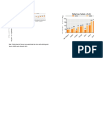 Cniso0 Cataract Surgery Data