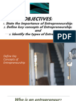 Introduction To Entrepreneurship 2234