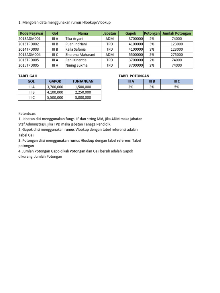 Yalangoch rus yangiliklari tarmogi