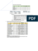 Unjuk Keterampilan Microsoft Excel Untuk Staf Admin