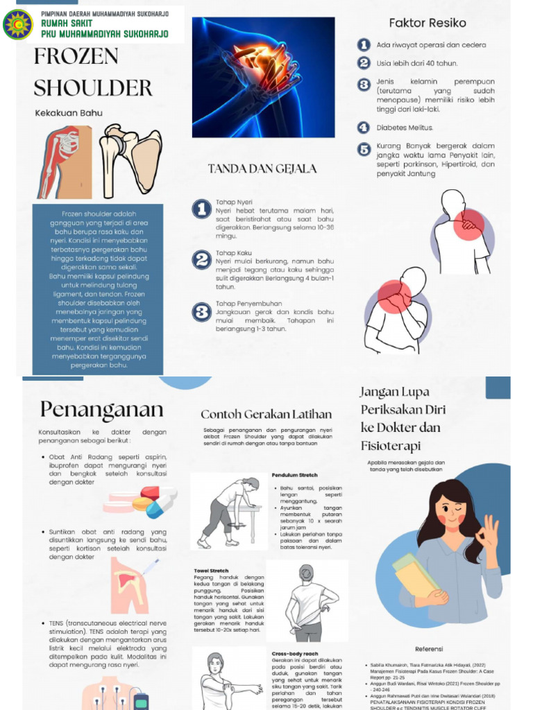 Frozen Shoulder | PDF
