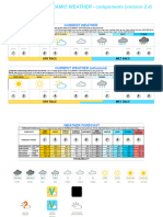 Rallyman GT - DYNAMIC WEATHER VARIANT - v2.4 - Components EN