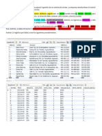 Actividad 13. Procedimientos Almacenados Sistema de Ventas