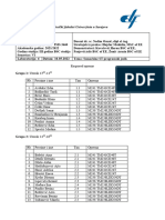 PMS Raspored Opreme