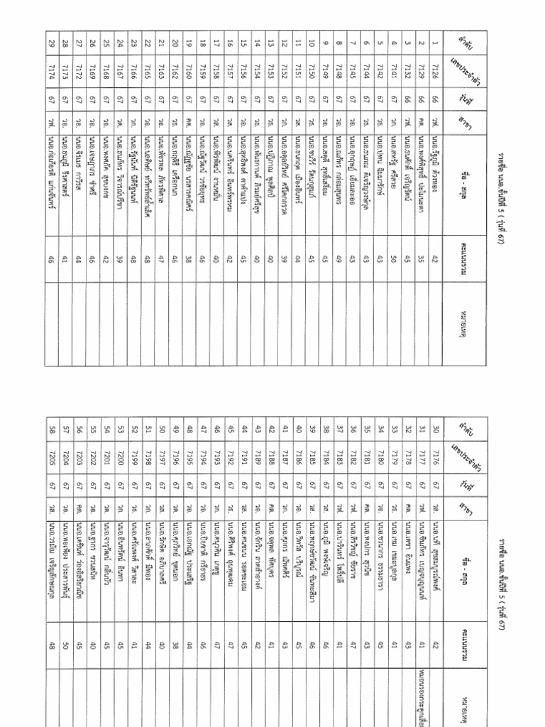 Test 5 pdf