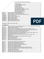 CM - MR.12 Daftar Distribusi Dokumen