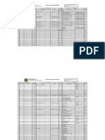 #3 WM-401.B Daftar Induk Dokumen Internal