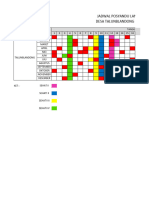 Talunblandong Jadwal Posyandu Lansia 2023