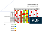 Talunblandong Jadwal Posyandu Balita 2023