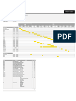 Cronograma Máster de FP en Project Management - Act