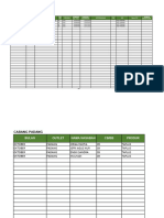 Tambahan Pipeline DPK Oktober 2022 - KCP Painan